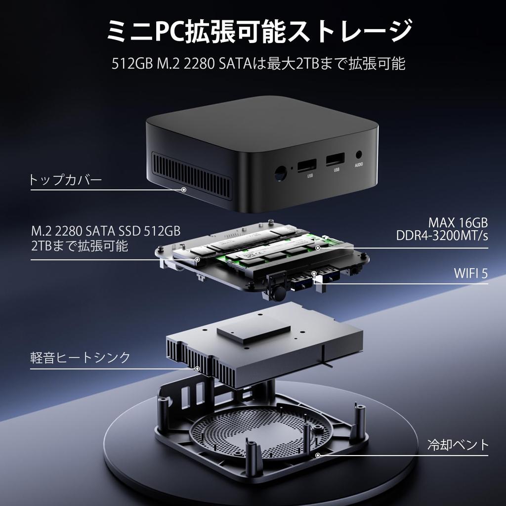 Мини-ПК 12-го поколения Intel Twin minipc 16 ГБ DDR4 512 ГБ SSD 4 ядра 4 потока Макс Windows 11 Pro Малый размер Множество портов USB Тихий одновременный