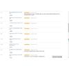 Датчик кислорода для Citroen C1 Peugeot 107 Toyota Aygo Yaris 1.0 894650H010 0258006720