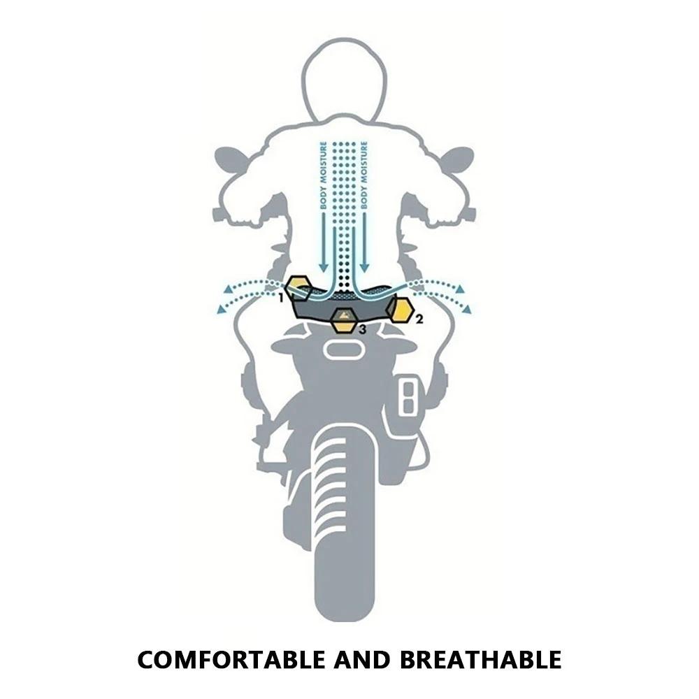 for BMW R1300GS GS1300 Accessories Motorcycle Air Flow Seat Cover Airflow Seat Protection Cushion R1300GS R 1300 GS Parts