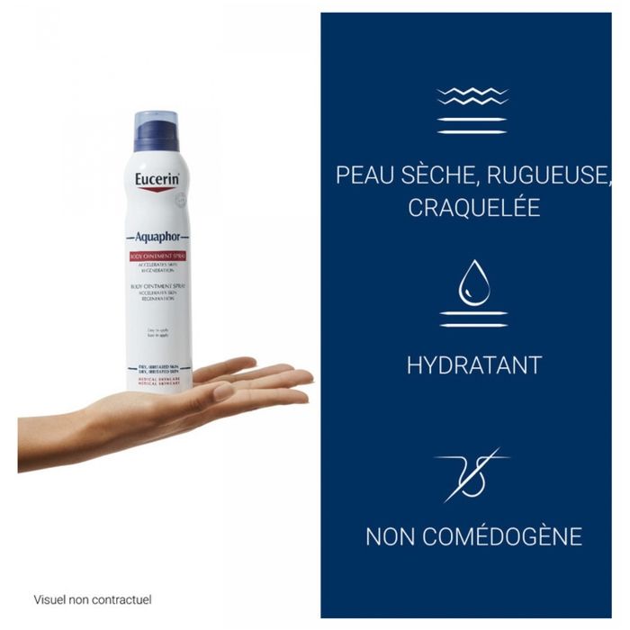Eucerin aquaphor baume-spray corps 250ml