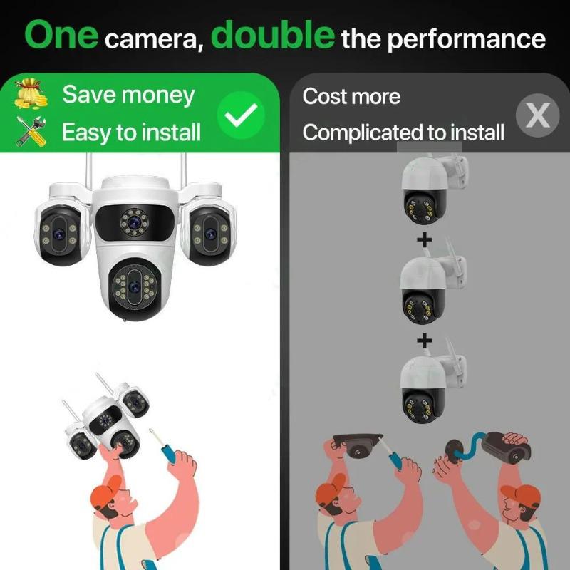 ICsee 360° Rotating WiFi Surveillance Camera with Triple-Lens, Triple-Screen, and Human Detection