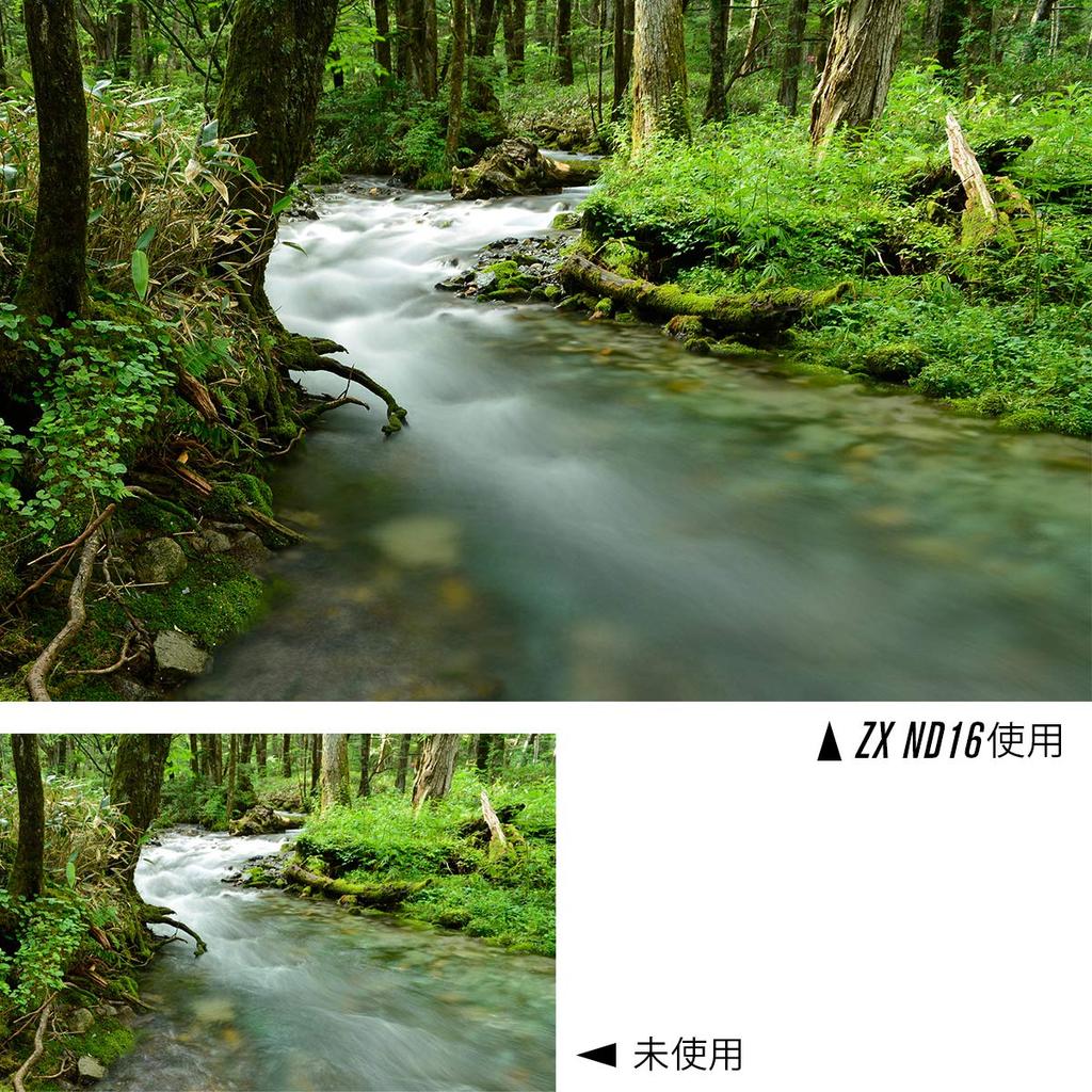 Kenko ND Filter ZX ND16 82mm For Light Intensity Adjustment 3 Stops Aperture Attenuation Repellent Coating Floating Frame System 442821 Water/Oil