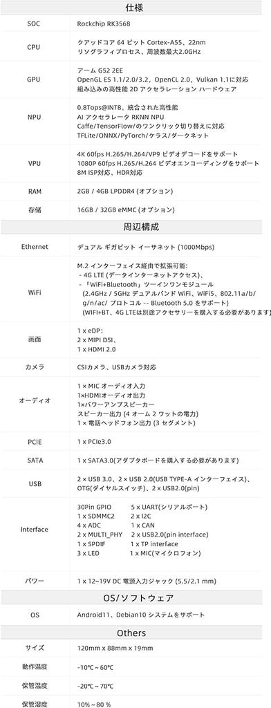 WayPonDEV YY3568 RockChip RK3568 Материнская плата с открытым исходным кодом Плата разработки Wi-Fi 5 последовательных портов Двойные сетевые порты Android Intelligence Computing Edge