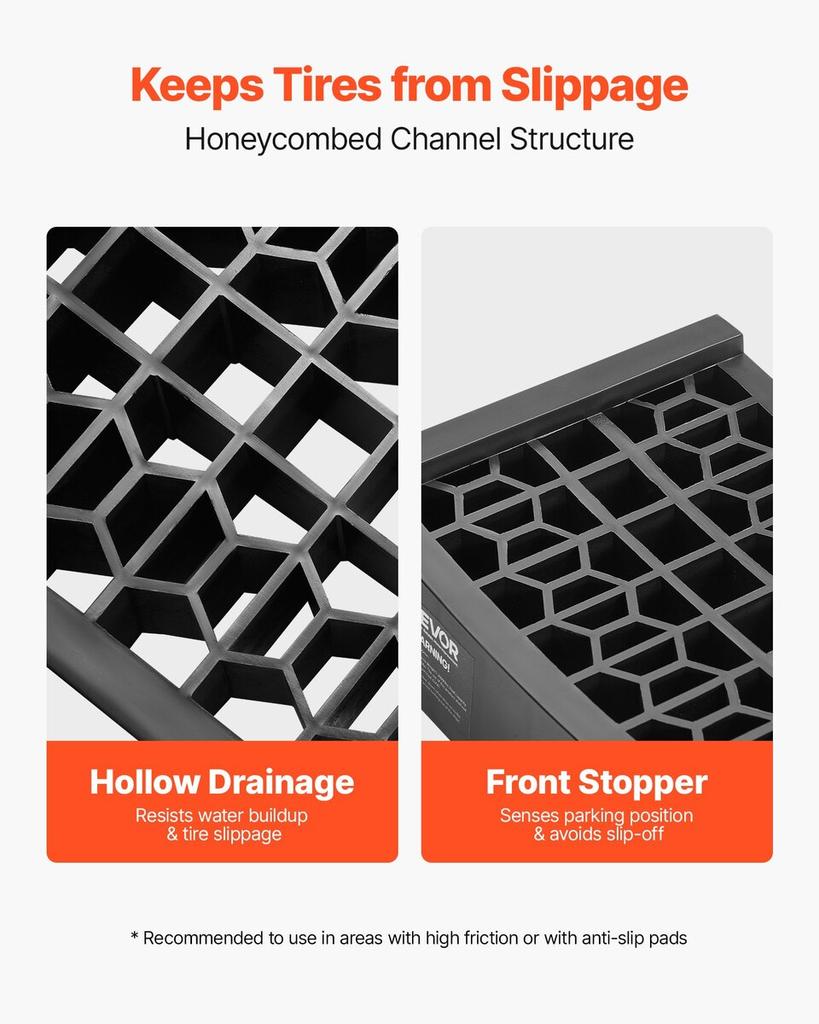 Car Ramps, 2 PCS 9072 kg GVW Capacity, 65 mm Lift Height, Portable Low Profile Car Service Ramps for Home Garage Maintenance & Oil Changes, Heavy Duty