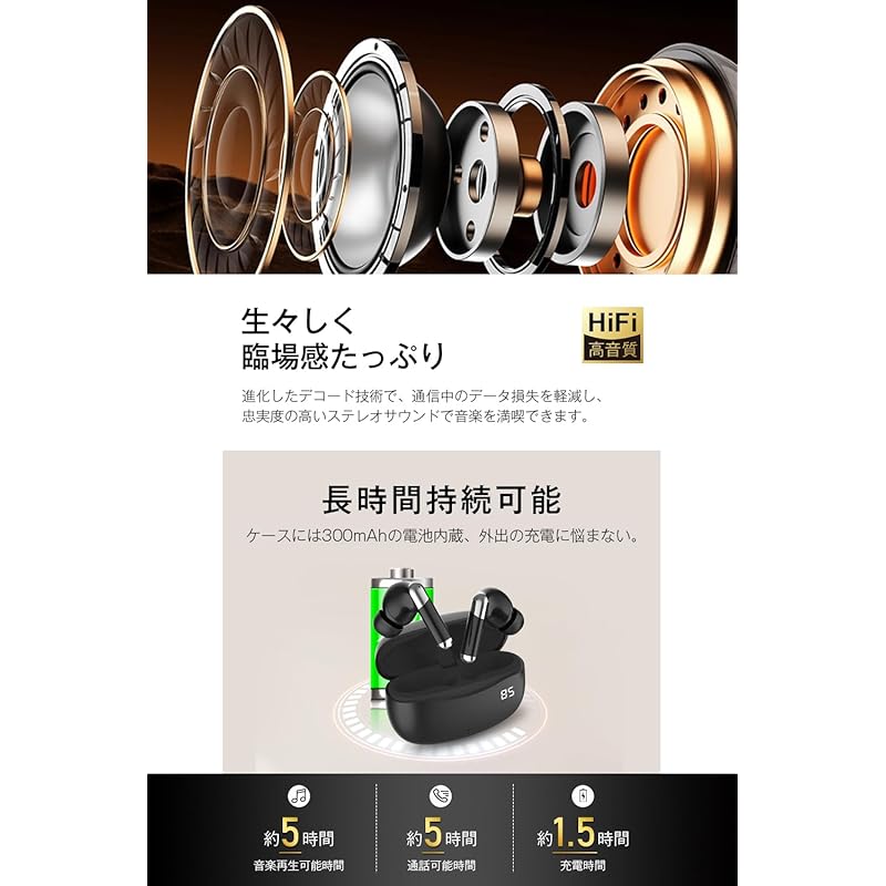 Беспроводные наушники Bluetooth5.4, наушники с четким высококачественным звуком HiFi, шумоподавлением ENC, шумоподавлением ANC с микрофоном, светодиодный дисплей, дисплей До