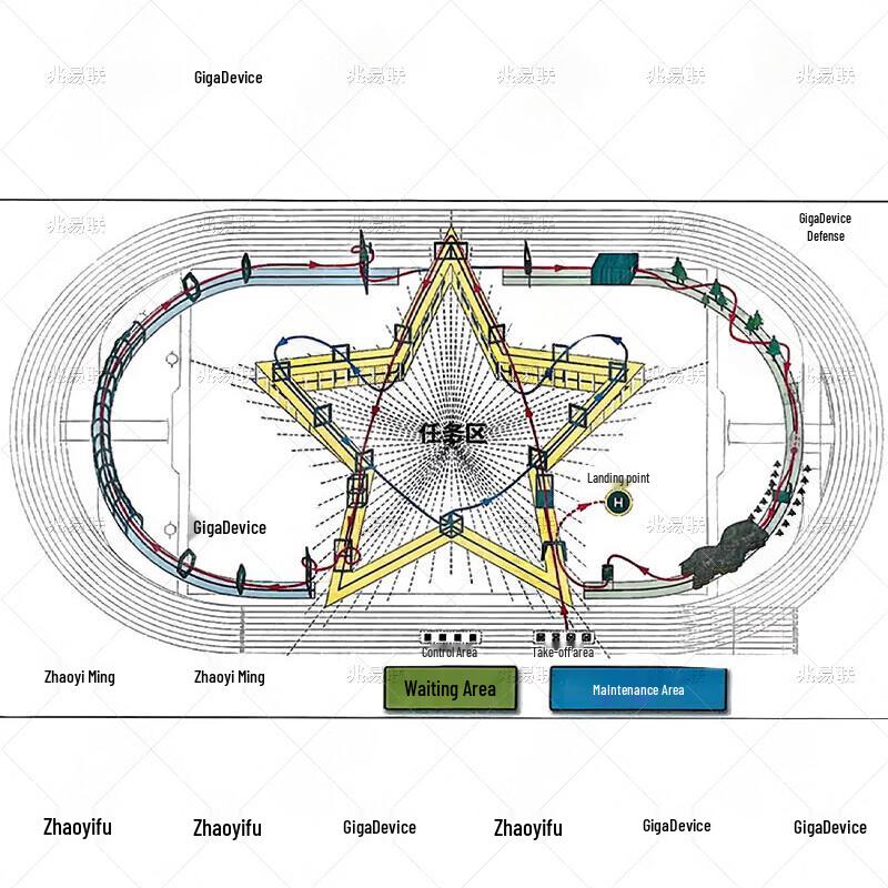 Pentagram Drone Racing Obstacle Course Elements