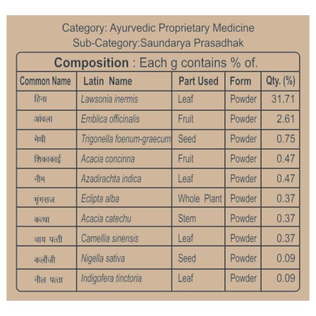 Patanjali Kesh Kanti Травяная Хна Натуральный Коричневый, Темно-коричневый и Натуральный Черный