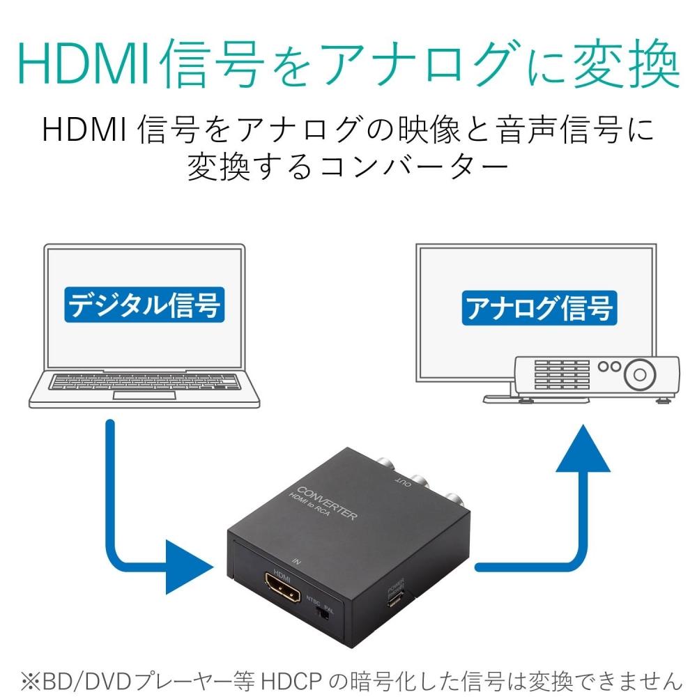[модель 2015 года] ELECOM Downscan Converter HDMI в RCA HDMI1.4 USB внешний источник питания возможен AD-HDCV02