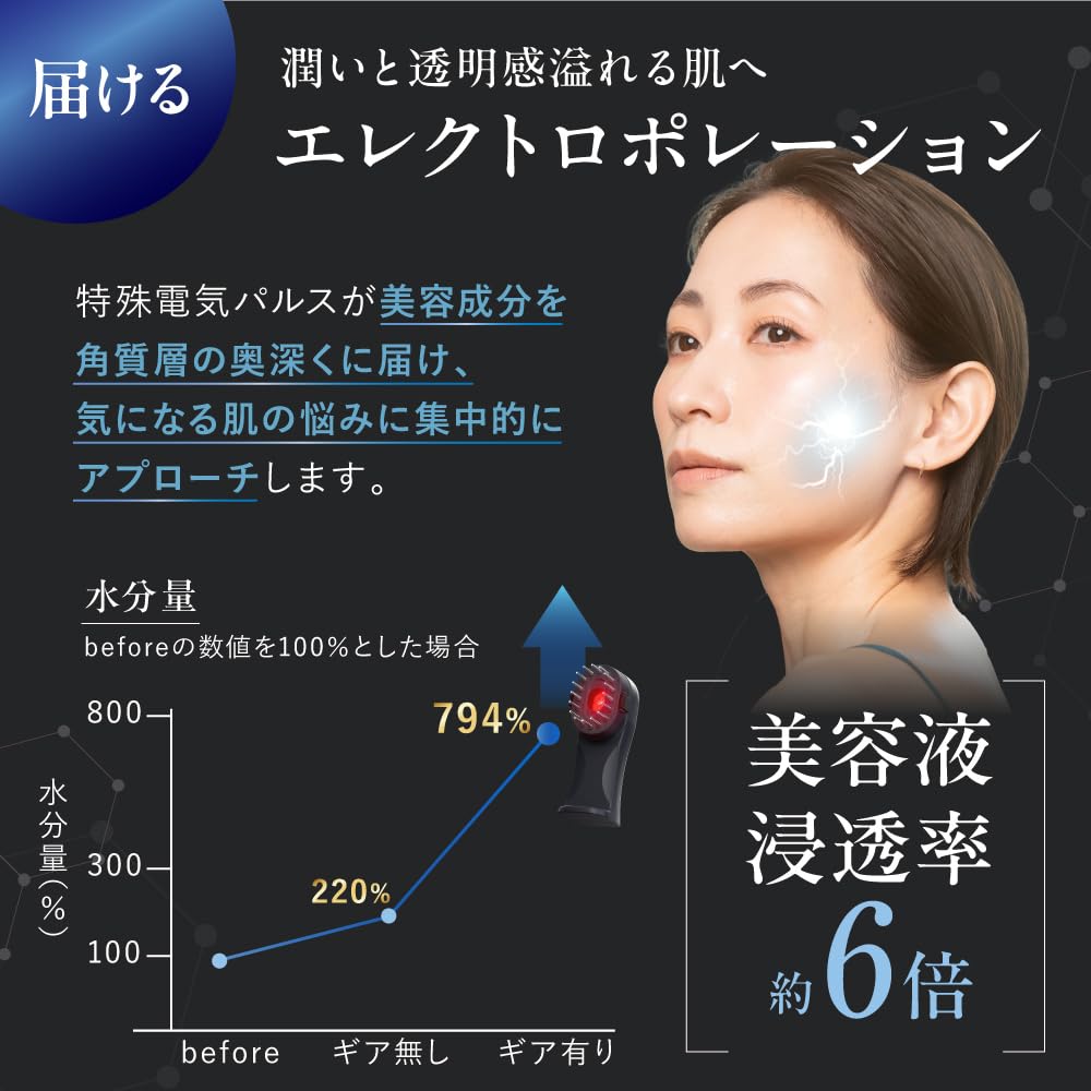 TILLET — устройство для красоты лица, разработанное и изготовленное, с водонепроницаемым красным цветом и электрическим. Идеально подходит для ухода за лицом и телом, а также для спа-процедур для головы