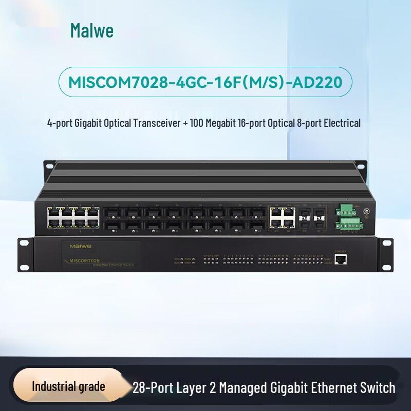 Промышленный гигабитный Ethernet-коммутатор Maiwei на 28 портов
