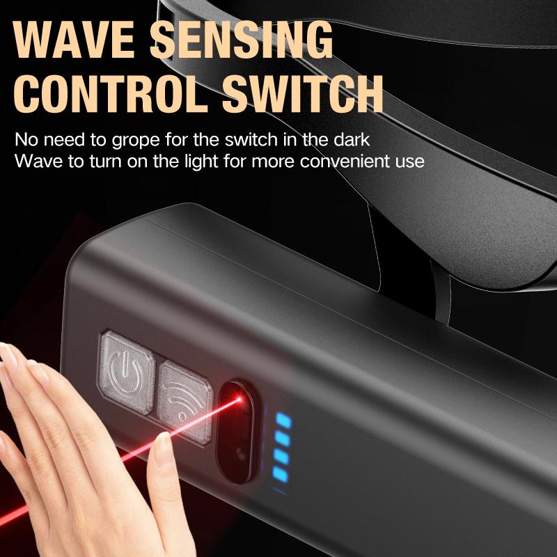 Новый налобный фонарь с креплением на ухо, с индукционной зарядкой USB, сильным освещением, рабочим светом, светом для рыбалки, боковым габаритным огнем