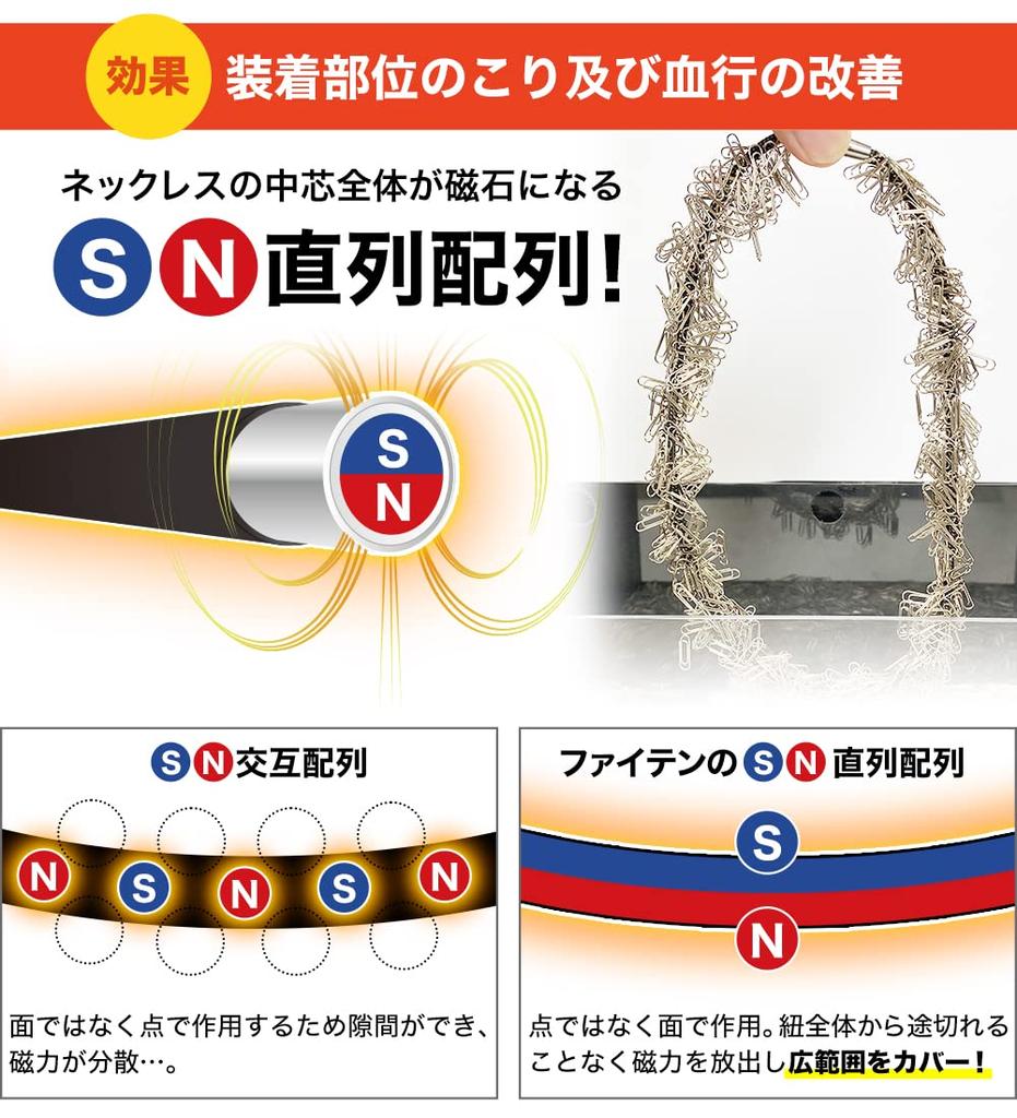 Phiten RAKUWA Magnetic Titanium Necklace BULLET 50cm Stiff Shoulders and Shoulder Relief Blood Men Black/Black [Improves/Relieves Neck] [Stiff Goods]