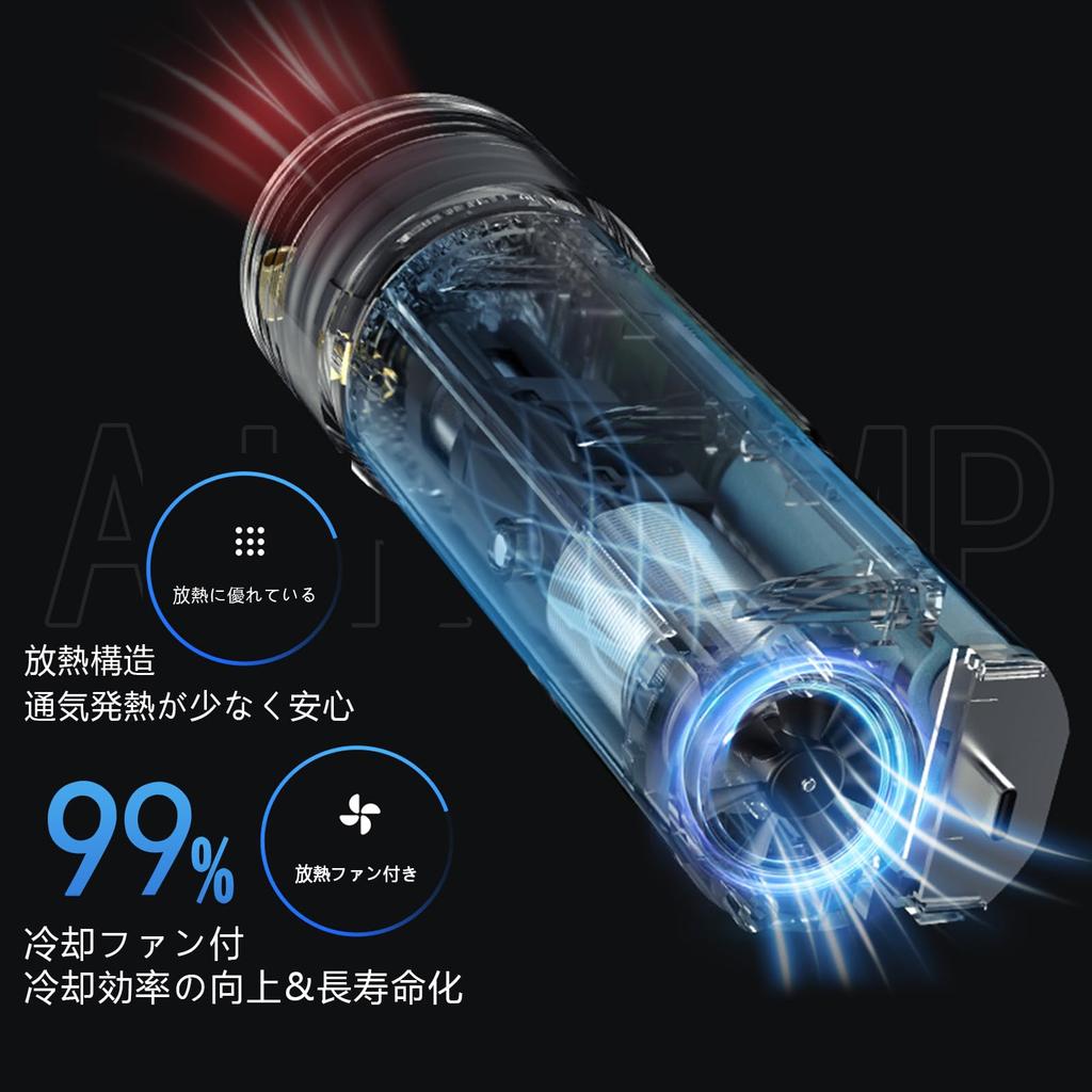 Умный электрический воздушный насос, 2024 Новый, 5200 мАч, Автоматическая остановка, Регулируемое давление воздуха, Цифровой