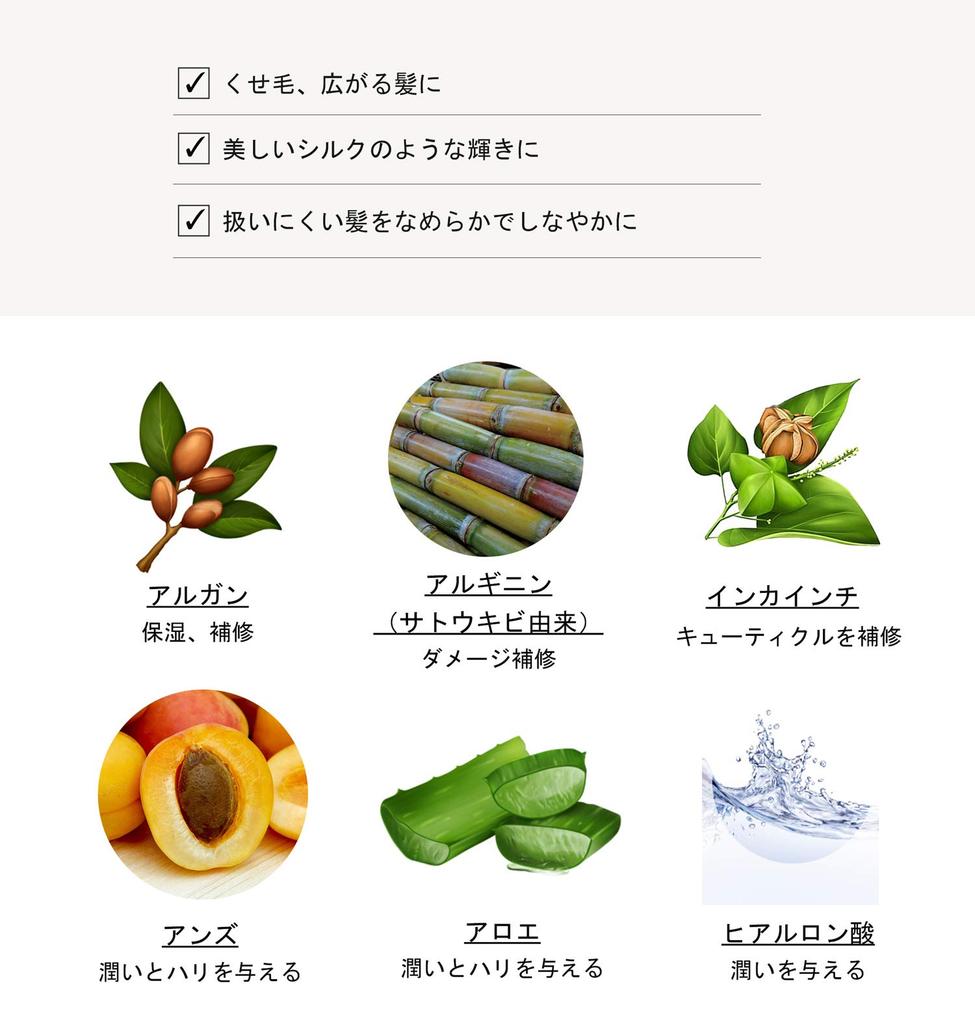 LOGONA [Официальный японский импорт] Шампунь для блеска Аргана 250 мл (х 1)