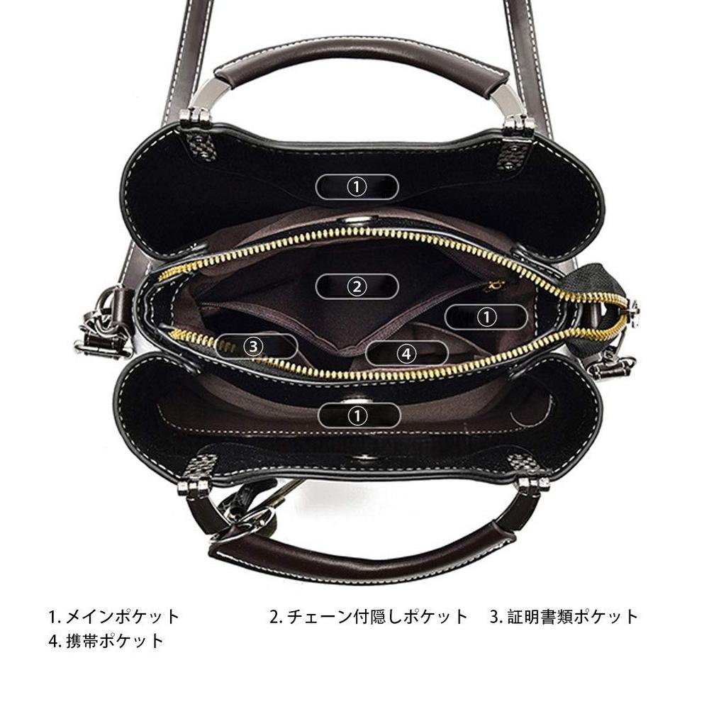 Сумка через плечо Пошетка Ручная На плечо Мини Тоут Слинг На плечо Ручная сумка для женщин из ПУ кожи JP77257 Зеленый [BUKESIYI] Женская