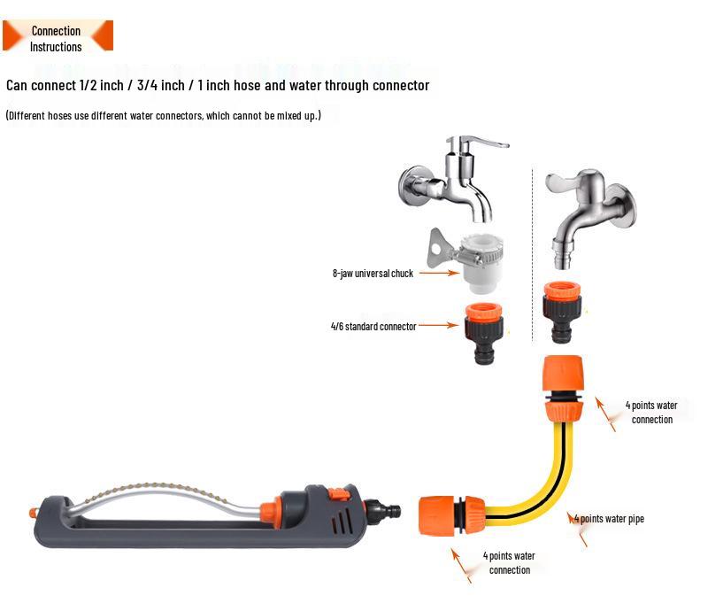 Автоматический качающийся дождеватель с 19 отверстиями для обслуживания бетонного моста и двора