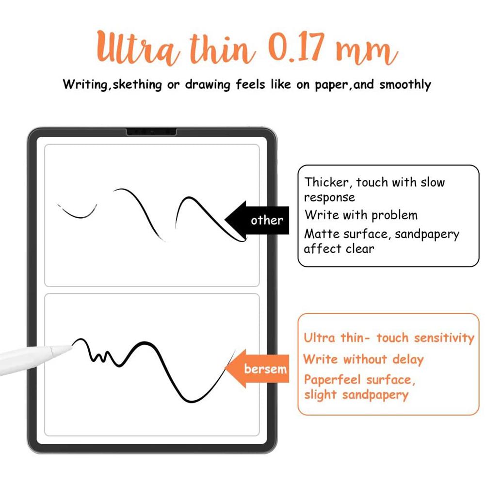 Защитная пленка в виде бумаги для Lenovo Pad Pro Plus 2021 M10 Plus HD Gen 2 TAB P11 PRO TB-J706F TB-J606F, 2 шт., не стекло