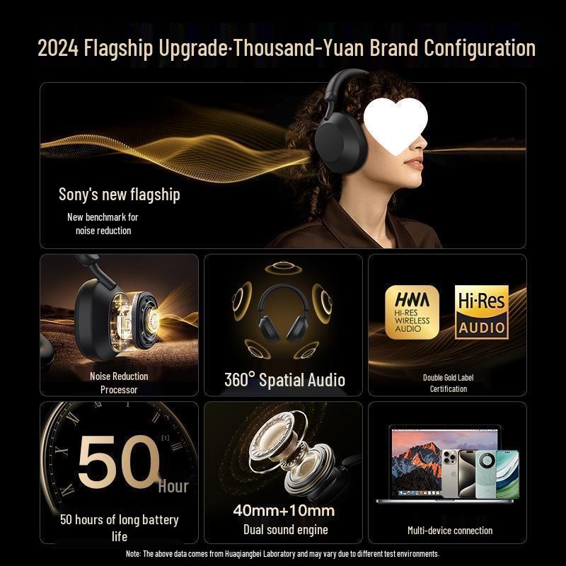 2024 Huaqiangbei WH1000-XM5 Беспроводные полноразмерные Bluetooth-наушники с шумоподавлением, совместимые с общедоступной моделью Sony