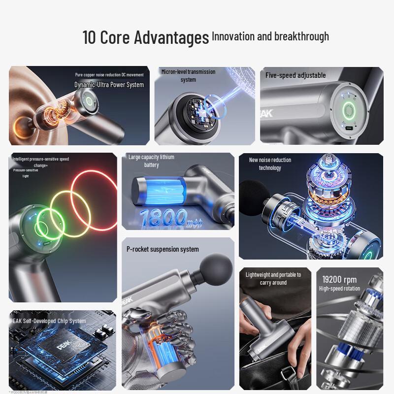 PEAK Mini Portable Fascia Massager CN plug (adapter included)