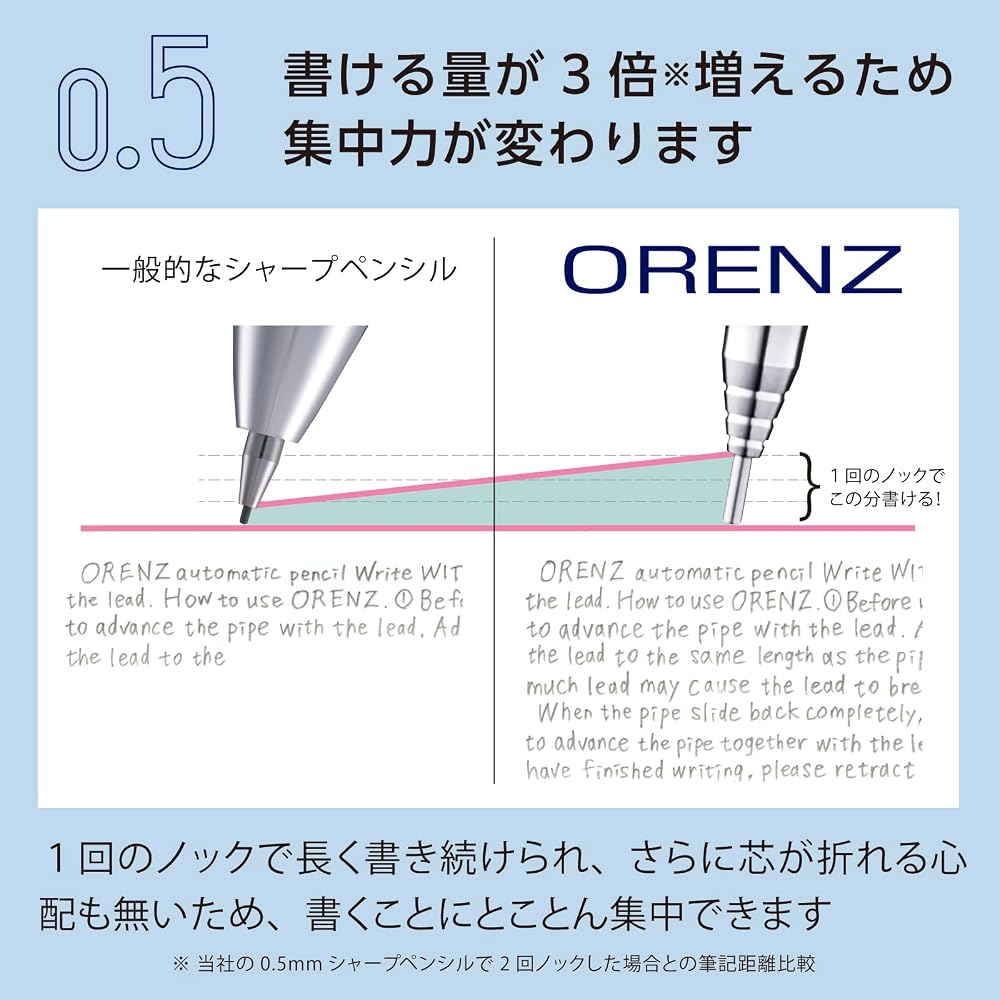 Механический карандаш Pentel Orenz 0,5 мм, синий цвет корпуса "Саксофон", XPP505-RC
