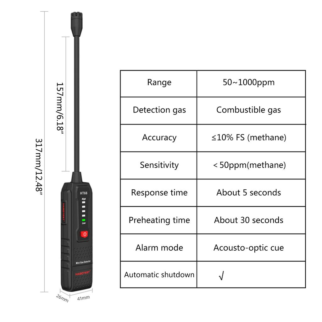 50-1000PPM тестер утечки газа горючий природный метановый газ нюхатель со звуковым визуальным сигналом тревоги питание от батареи(Не включено)