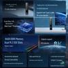 Dell Мини-настольный ПК OptiPlex Pro Micro (Китайская версия)
