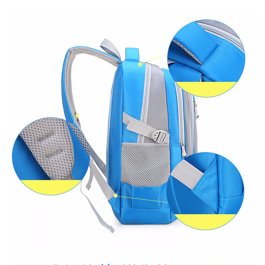 Школьные рюкзаки для подростков унисекс