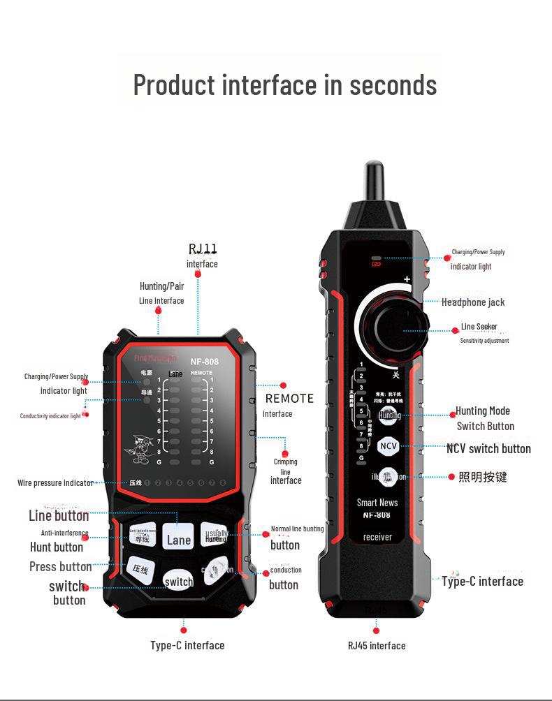 Сетевой тестер NF-808: Интеллектуальный искатель линии мыши, детектор кабеля с технологией POE и защитой от помех.