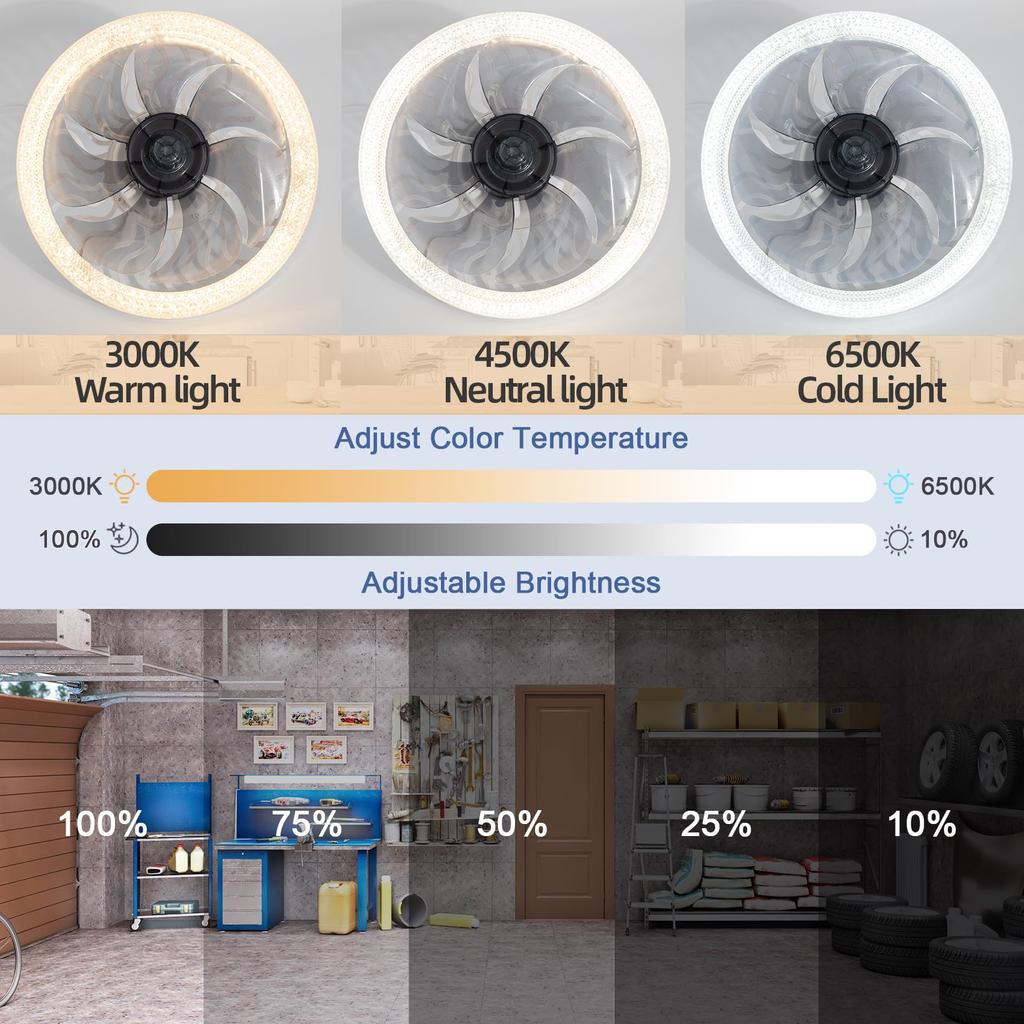 Потолочные вентиляторы с подсветкой, Лампа-вентилятор с цоколем и пультом, Диммируемый 3000K-6500K, Современный низкопрофильный потолочный вентилятор с цоколем для установки заподлицо