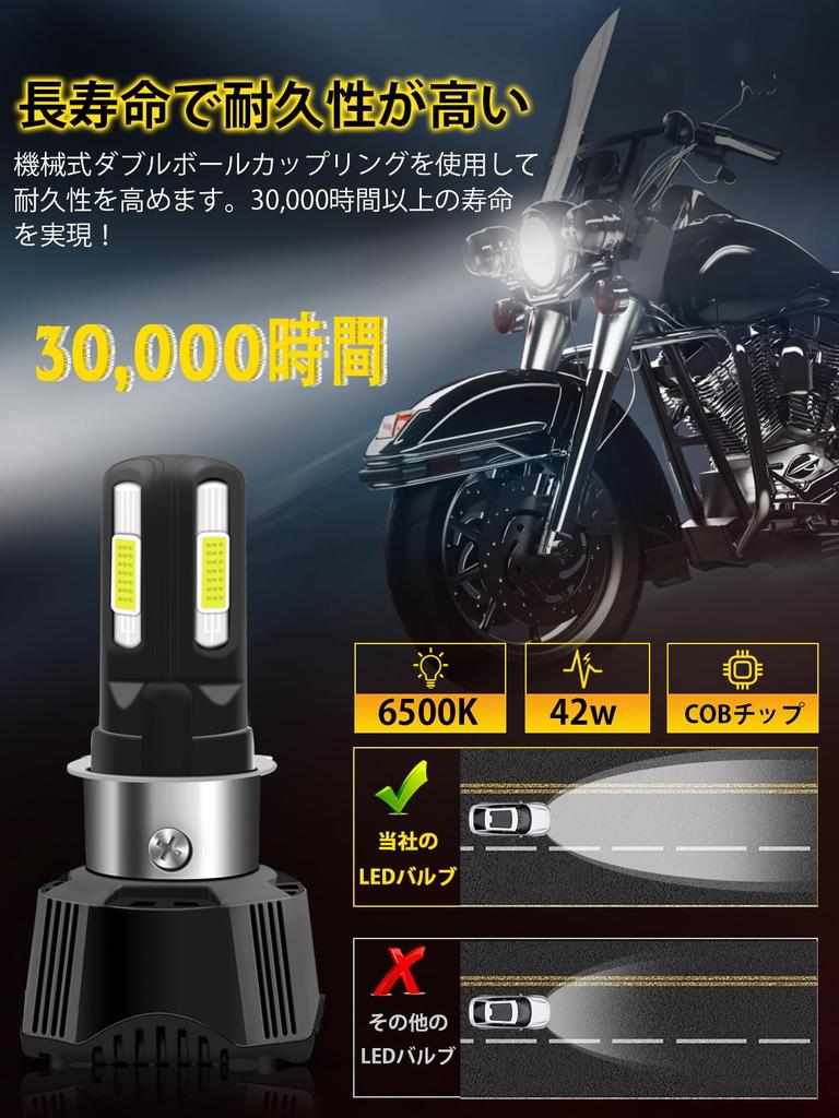 Светодиодная фара Samman PH7 PH8 H4 H6 H8 COB 42 В для мотоцикла, яркая