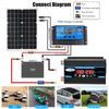 12V To 110V/220V Solar Panel System 12V Solars Panels Battery Charge Controller 4000W Solar Inverter Complete Power Generation