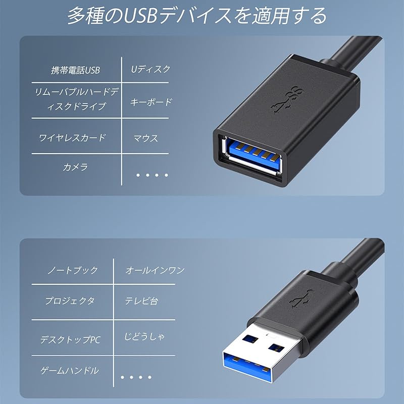 Удлинительный кабель USB 3.0 5 Гбит/с для высокоскоростной передачи данных (USB тип A, штекер - тип A, гнездо) черный 2 м