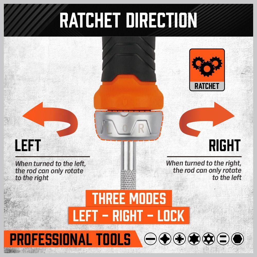 Rotating Handle Screwdriver Set Built-in Magnet Industrial Grade Screwdrive Fastening Parts