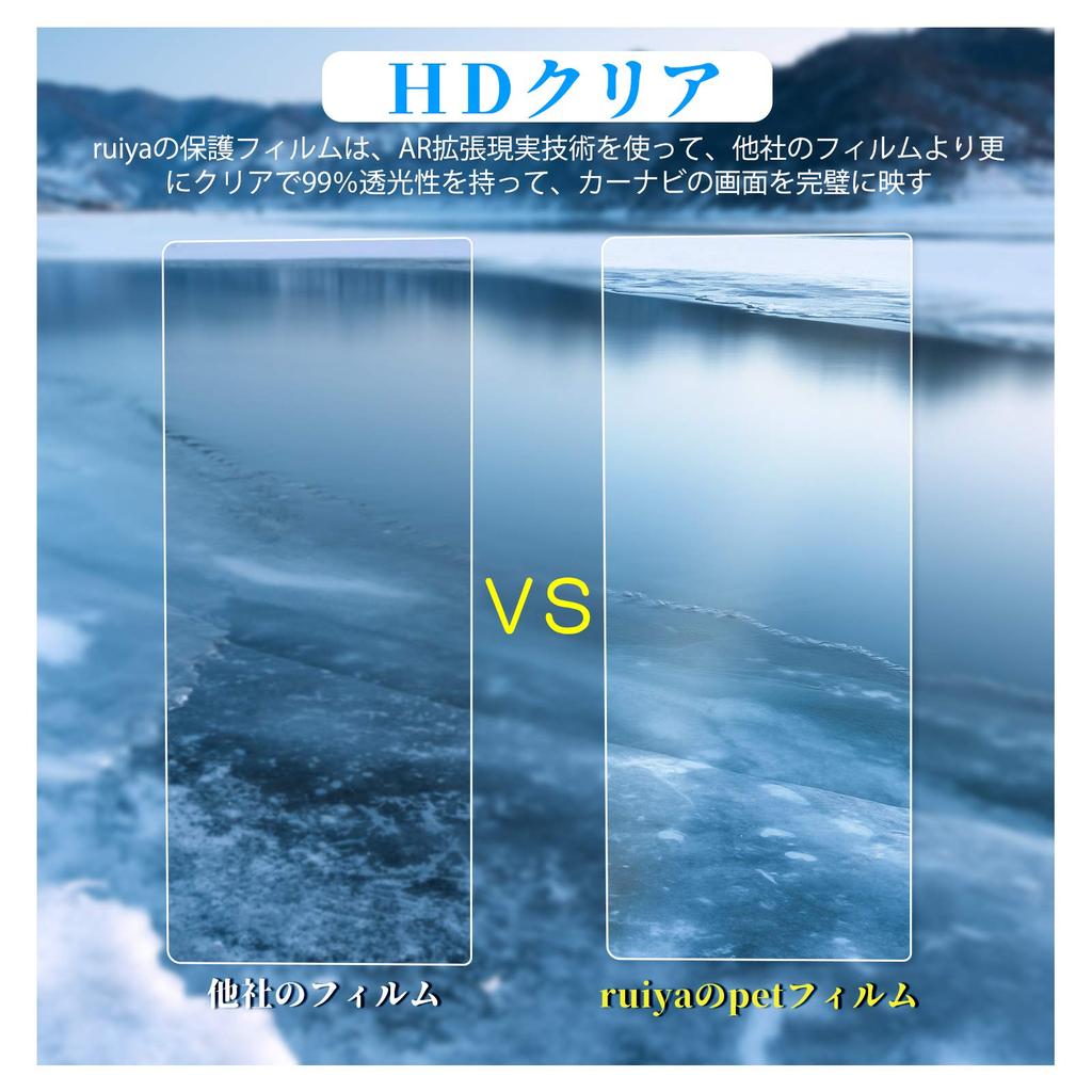 Ruiya TPU 2 шт. Улучшенная защитная пленка для панели кондиционера Honda Freed GT 2024