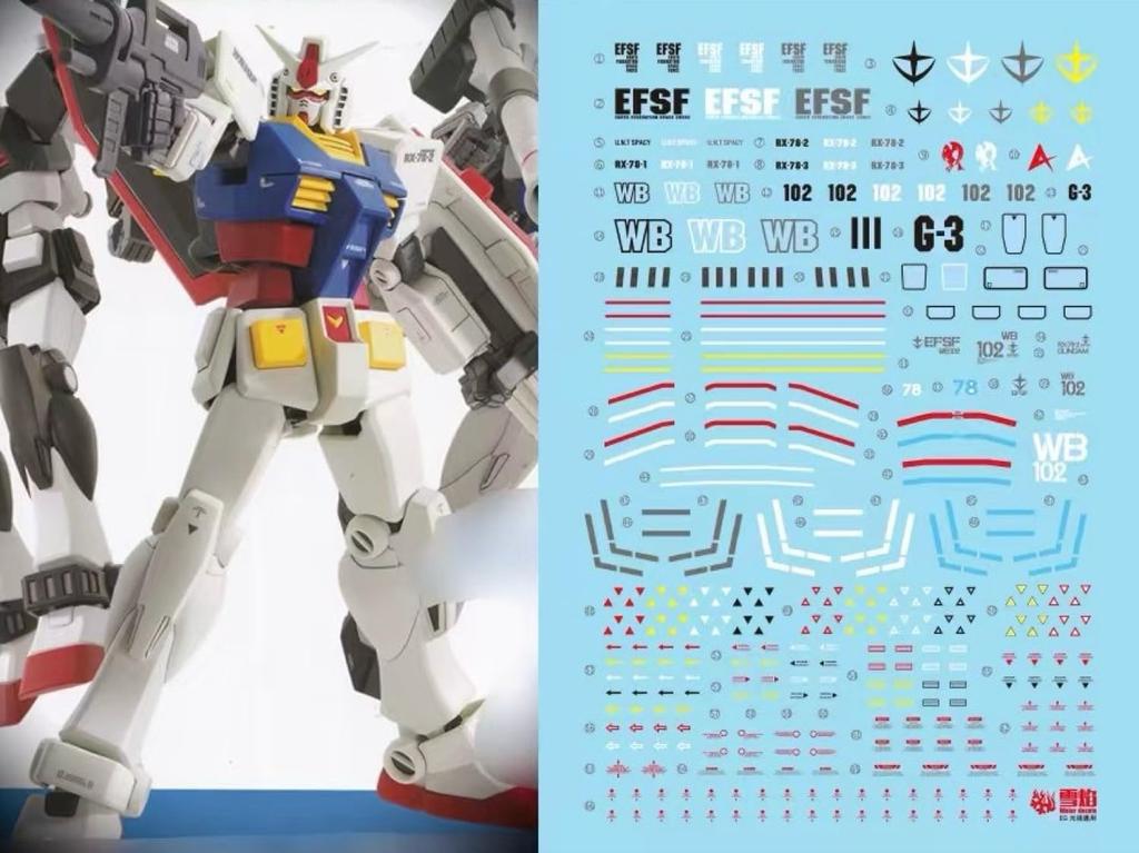 Fluorescent HG RG EG 1144 Robot MS Yukisha Detail-Up Water Transfer Decals (for ENTRY GRADE 1144 Gundam)