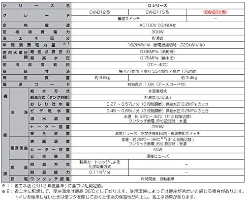 LIXIL INAX Warm Water Wash Heated Toilet Seat Shower Toilet Seat Type D Series Off White CW-D11/BN8