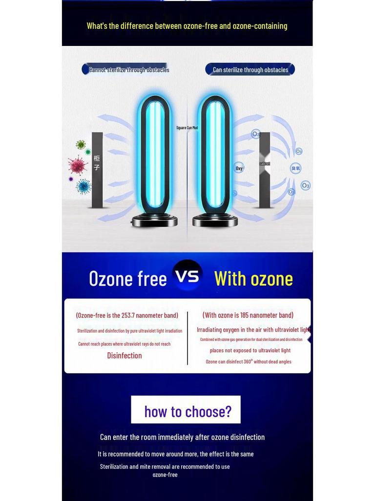 Медицинская УФ-стерилизационная лампа для кухни в помещении, удаления клещей и озоновой дезинфекции