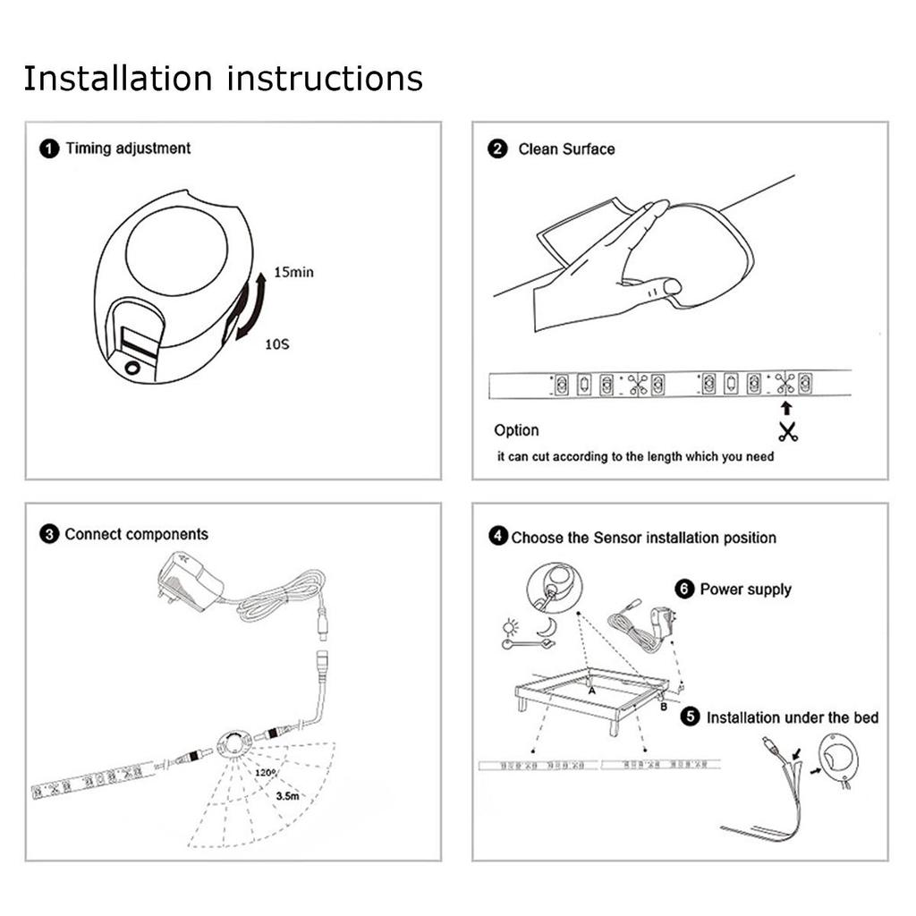 MALITAI Светодиодные ленты с беспроводным управлением IP65 Датчик движения Светодиодные лестничные светильники для кухонного шкафа Светодиодные ночные светильники с адаптером вилки европейского стандарта