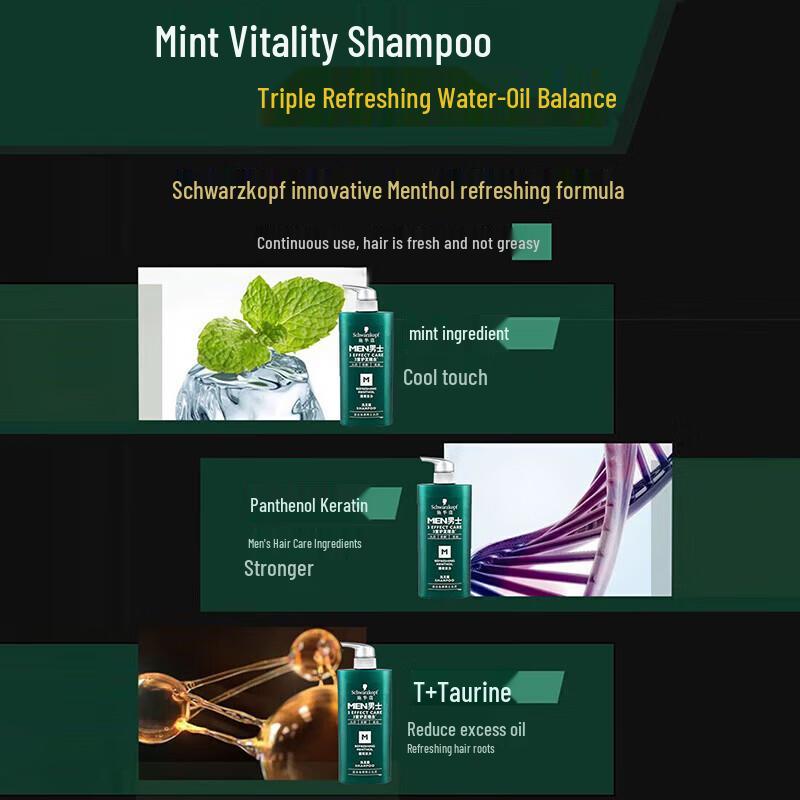Schwarzkopf Мужской освежающий мятный шампунь
