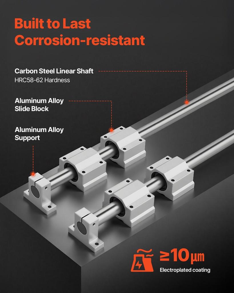 Linear Rail Kit, SFC25, 2Pcs 1000 mm (39.4 inch) Linear Motion Guide Rails and 4Pcs Bearing Slide Blocks, for DIY Engraving Machine Lathe Milling