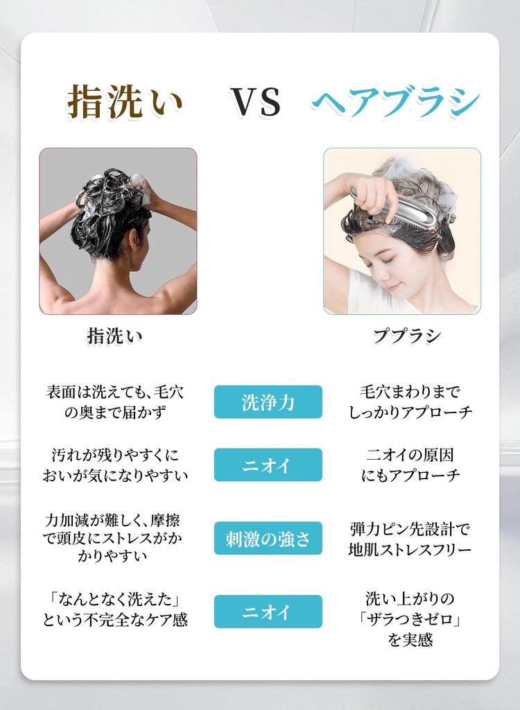 Rikuto Scalp Brush for Beautiful Smooth Scalp Lift Hair Care Wet Prevents Hair Improves Hair Birthday Bath Hair Women's Brush, Brush, Soft, Compact,