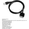 1M USB Data Sync Charging Cable Flexible Data Transfer Cable Reinforced Interface Cable for Microsoft Zune Zune2 ZuneHD