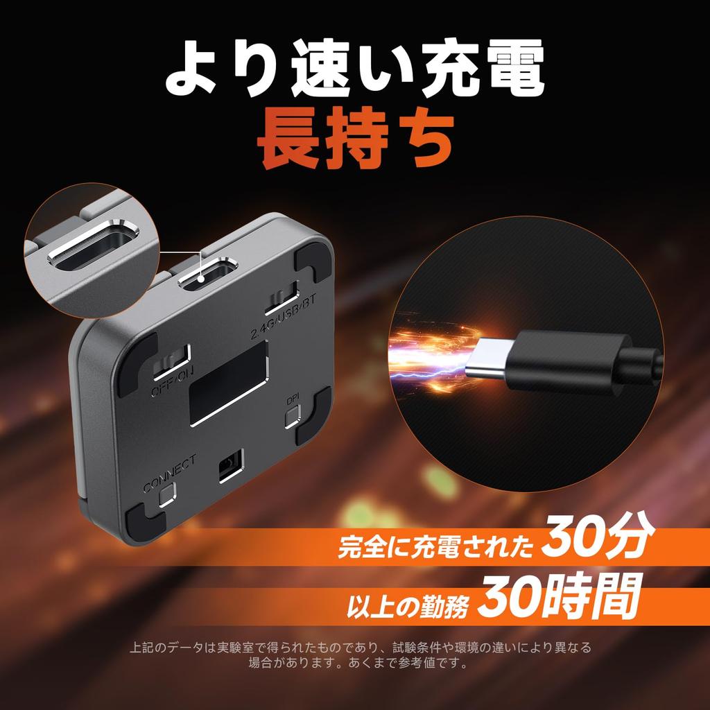 Мини-квадратная мышь - Беспроводное соединение 2,4 ГГц, Двойное Bluetooth-соединение, Совместима со всеми основными операционными системами - Высокоточный сенсор,