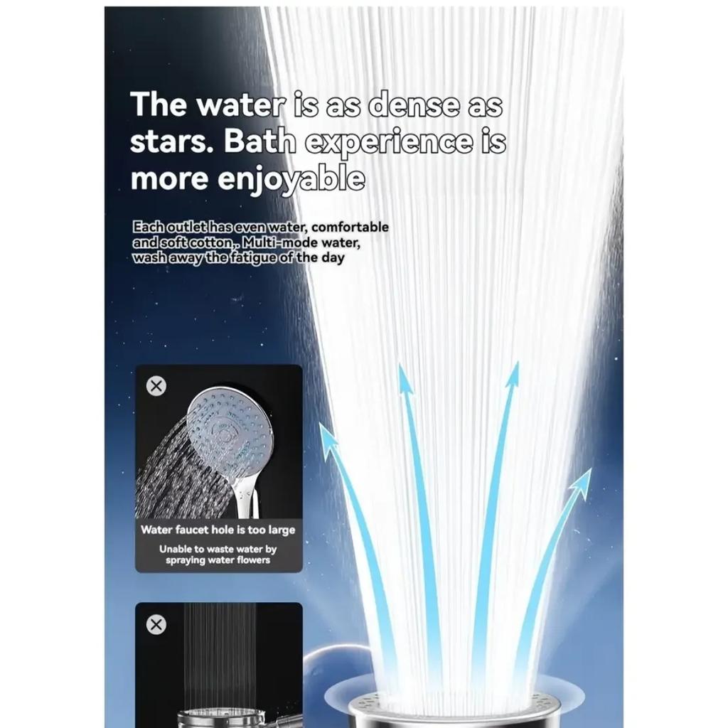 Высоконапорная водосберегающая фильтрующая душевая лейка 5 режимов ручная душевая лейка одна кнопка стоп аксессуары для ванной комнаты