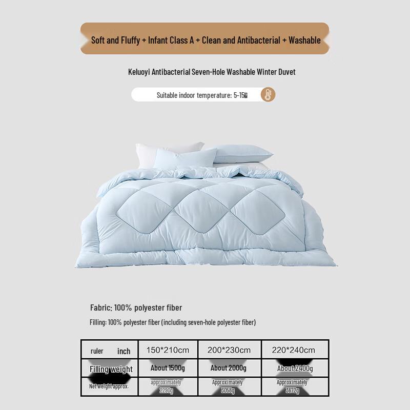 Mercury Home Textiles Washable Winter Quilt