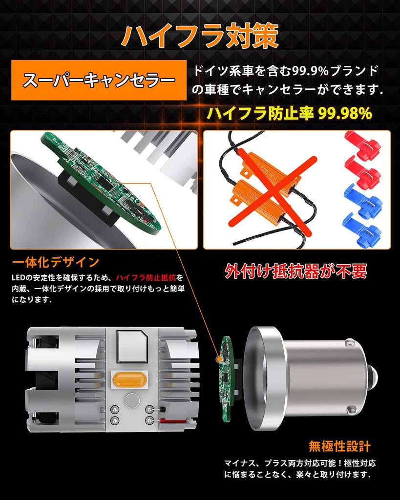 Светодиодная лампа указателя поворота S25 с разным углом расположения контактов, оснащенная охлаждающим вентилятором, оригинальная