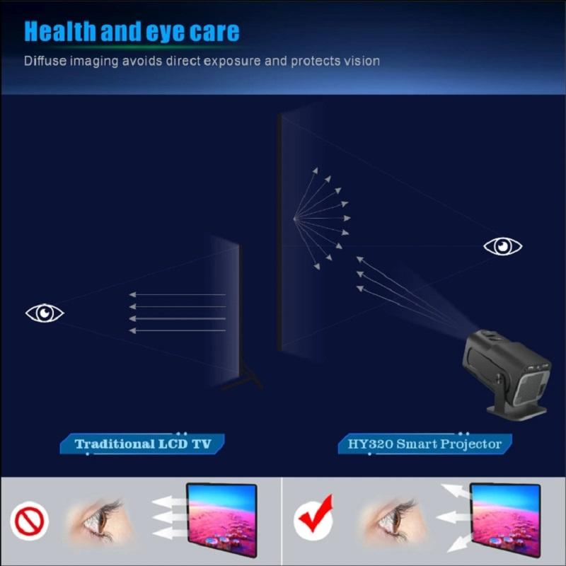 2025 New HY320 Mini Newly Native Android11 4K Projector 300ANSI Wifi6 BT5.0 Cinema 720P Outdoor Portable 180° Rotable Projector