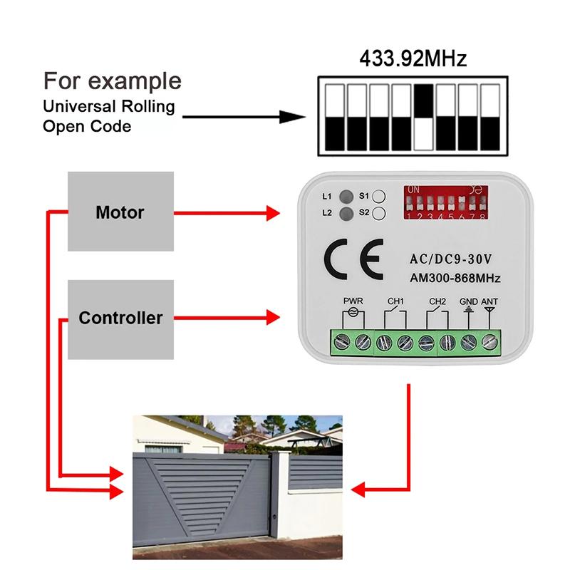 Rx-Multi приемник контроллер коммутатора переменного/постоянного тока 9 В-30 В 2 канала 300 МГц до 868 МГц приемник дистанционного управления гаражными воротами/дверями