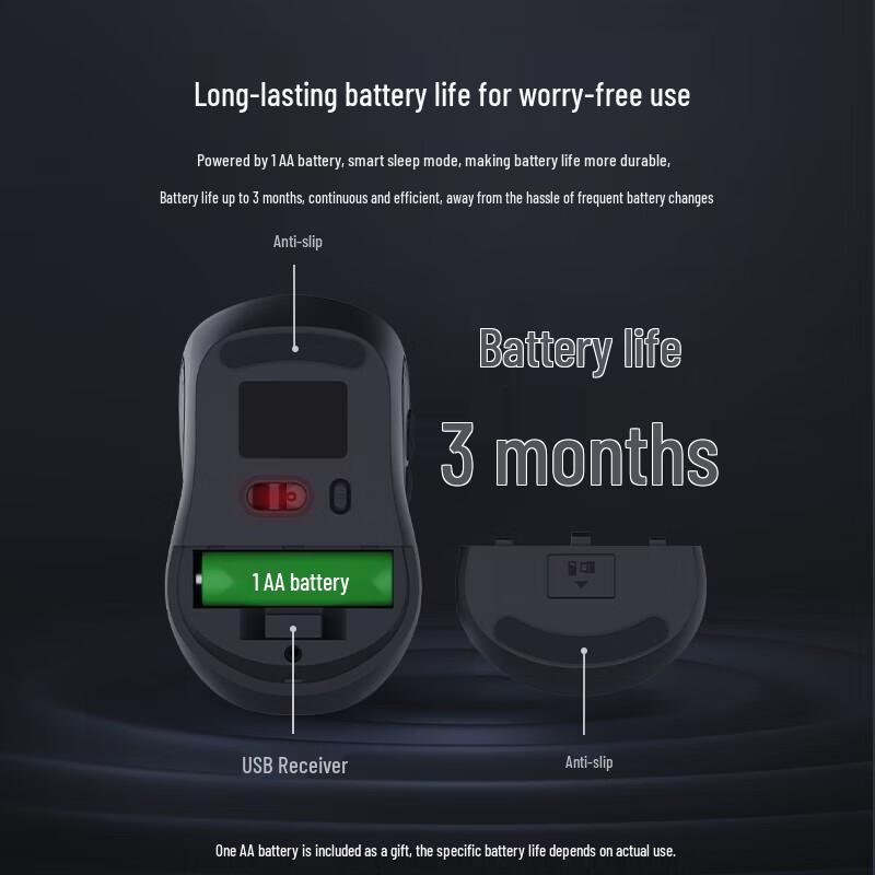 Lenovo Беспроводная офисная мышь N300