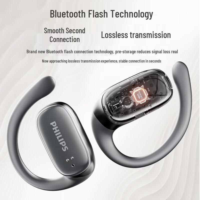 Philips TAT3708 Открытые спортивные True Wireless наушники-вкладыши с креплением за ухо